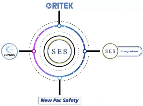 SES-Group-companies